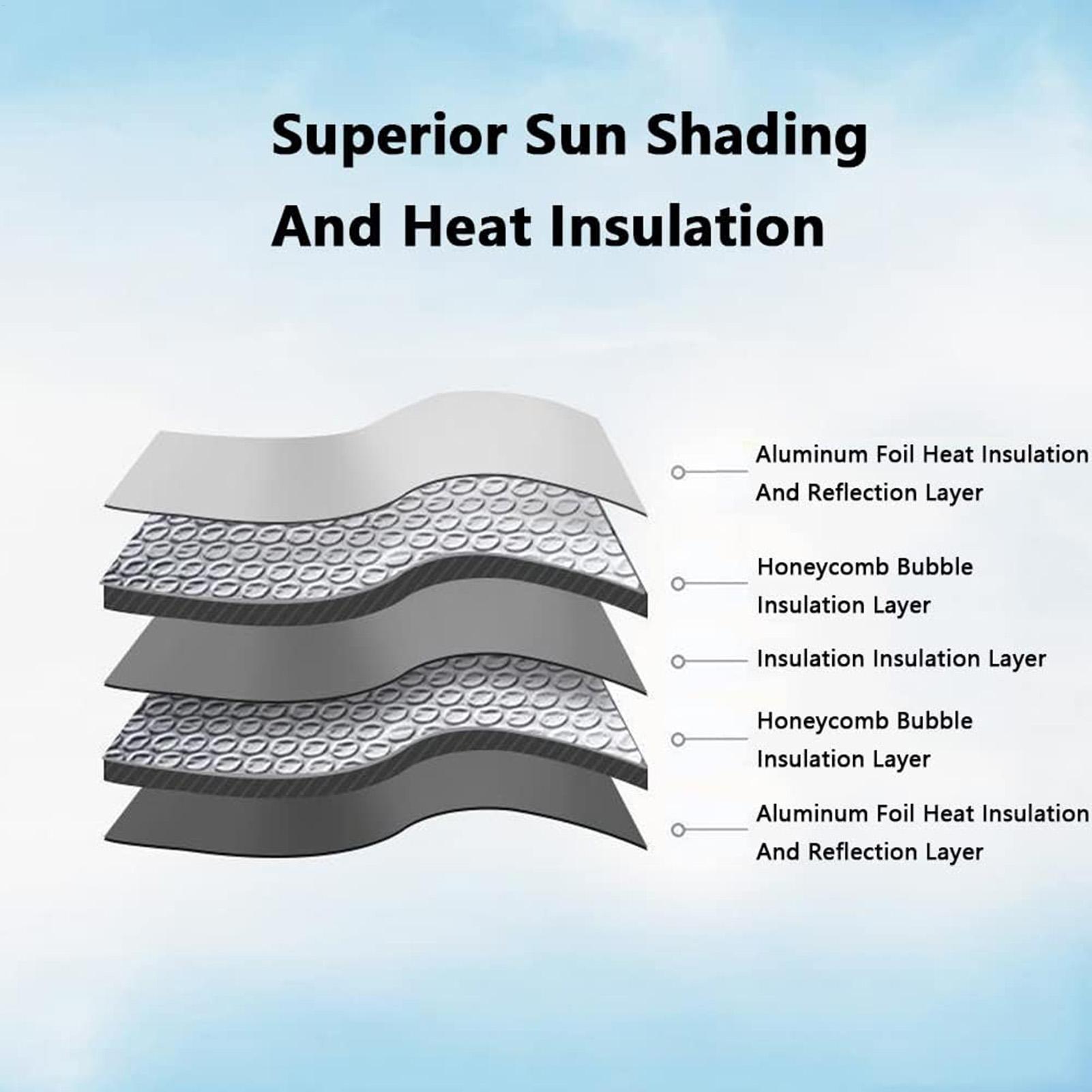 Windshield Sun Shade - Солнцезащитный экран на лобовое стекло на